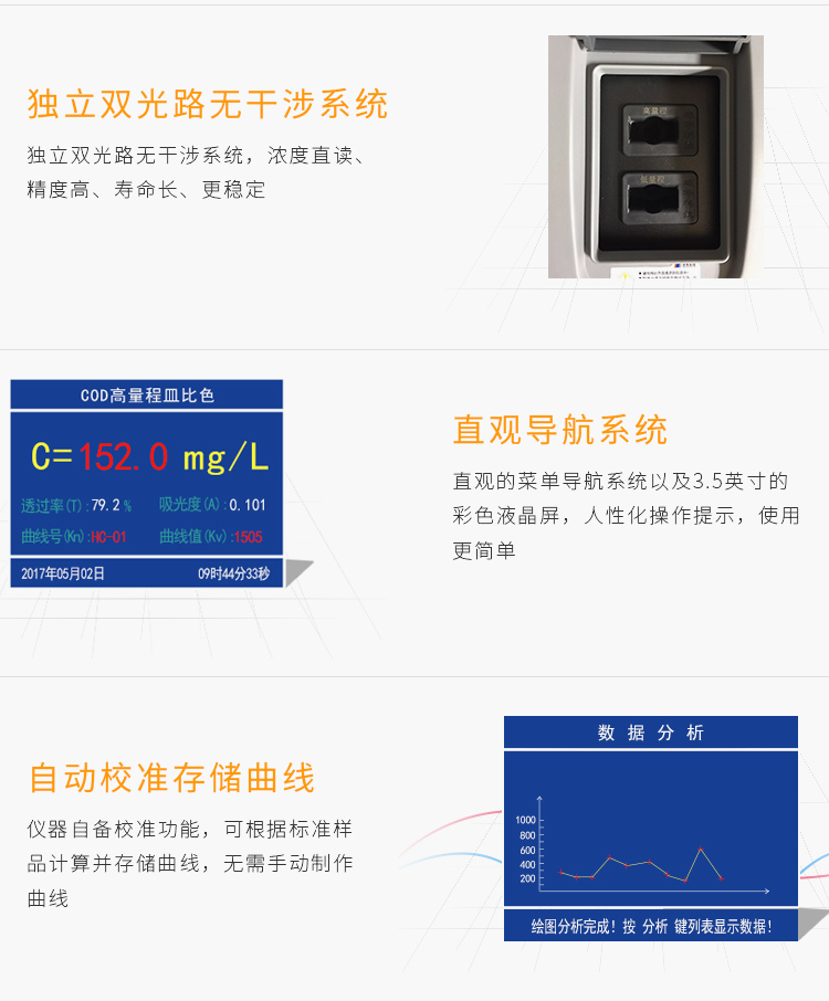 連華科技COD快速測(cè)定儀5B-3C(V8)COD檢測(cè)儀