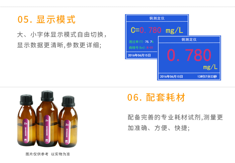 LH-CU3H型銅測(cè)定儀